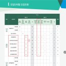 한국체육대학교 이미지