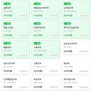 남문약국 | 수원 남문시장 도매당약국, 투엑스비 트리플과 탁센 구매 후기