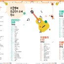 신나는 우쿨렐레 네이버블로그