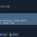스팀 PC사양 실명제를 통해 드러나는 실체들 ㅋㅋㅋㅋ 이미지