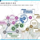 청원모텔 이미지