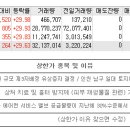태림약품 이미지