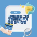 그린디벨롭먼트