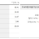 무림페이퍼(주) 이미지
