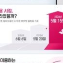 이제 한국도 아열대?…LG 에어컨 '하루 10만명 가동' 시점 3주 빨라졌다 이미지