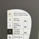 경상북도교육청정보센터 이미지