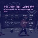 GS25 방이중앙점