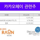 상장 이미지