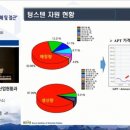 희유
