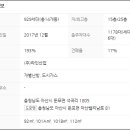 둔포면 아산밸리로, 아산밸리남로 이미지