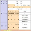 25시부동산공인중개사사무소 이미지