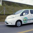 바이오컨셉(Bio Concept) 이미지