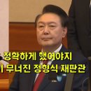 그래도 당신은 정확하게 했어야지 한순간에 평정심이 무너진 정형식 재판관 이미지