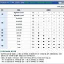 연금복권 당첨번호,연금복권 38회 당첨번호, 38회 연금복권당첨번호, 연금복권 38회, 38회 연금복권, 연금복권 이미지