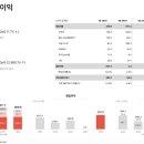 주식회사 가이던스