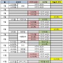 아이엠아트미술원