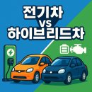 SK KH에너지 태양주유소 | 전기차와 하이브리드, 무엇이 더 나을까?