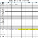 ◆[평택] 2020년 6월 두번째 정기전 결산◆ 이미지