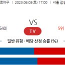 6월3일 국내야구 자료정보 이미지