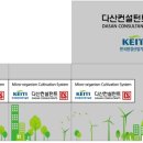 다산컨설턴트 이미지