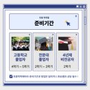 용인대학교 교육대학원 이미지