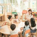 킨더그린어린이집 이미지