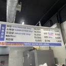 삼삼막창육회 이미지