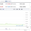 내화모터스 이미지