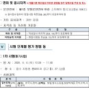 전남지방경찰청 | 2020년 1차 경찰공무원 채용인원 공개 2017, 2018, 2019년 경찰 합격선과 경쟁률 비교 확인, 2020...