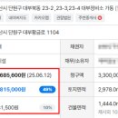 대부일심1급자동차