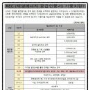 가수네태양광발전소 이미지