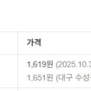 샛별주유소 이미지