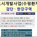 검단 · 한강신도시와 도시개발사업, 수평환지-③편 이미지