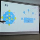 나도 플로리스트 | 도현맘의 플로리스트 도전기 🌸 목포 꽃꽂이 클래스, 반원형 돔 어레인지먼트 후기