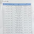 위드브레인연구소 | 농산물 온라인 마케팅 및 글쓰기 대면 강의 - 무주군 농업기술센터