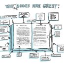 하도리 님과 함께 이미지