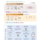 셀피스트