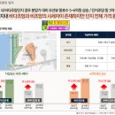 서해아트스페이스 이미지