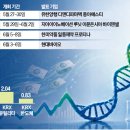 한올산업