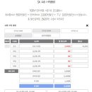 엘지알뜰가구