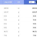 우리할매떡볶이 아현점