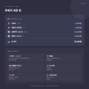 제이디푸드 | 안암역 술집 에비뉴 후카+칵테일+위스키 다 되는 3층 라운지