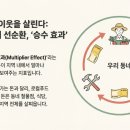 삼봉철물점