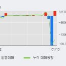 (주)한익스프레스 이미지