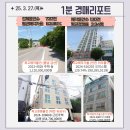 충청남도 금산군 복수면행정복지센터 | [1분 경매리포트] 3월 27일(목) 신축 낙찰에 올인하는 주택도시보증공사