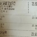 지코바치킨 | 치킨 추천 지코바 순살 숯불양념치킨 후기 떡사리 필수
