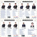 공감행정사사무소 이미지