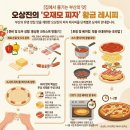 오레시피 | 편스토랑 오상진 오모재피자 레시피 전국구 부산피자맛집 레시피 따라하기