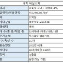 리치하이파트너스