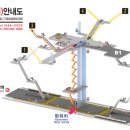 남산정 지하철역 이미지